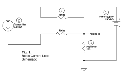 Loop Powered 4 20ma